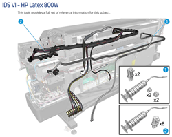  HP Latex 700 700w 800 800w 8 Ink Tube System Y0U21-67138 